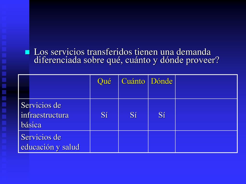 Los servicios transferidos tienen una demanda diferenciada sobre qué, cuánto y dónde proveer
