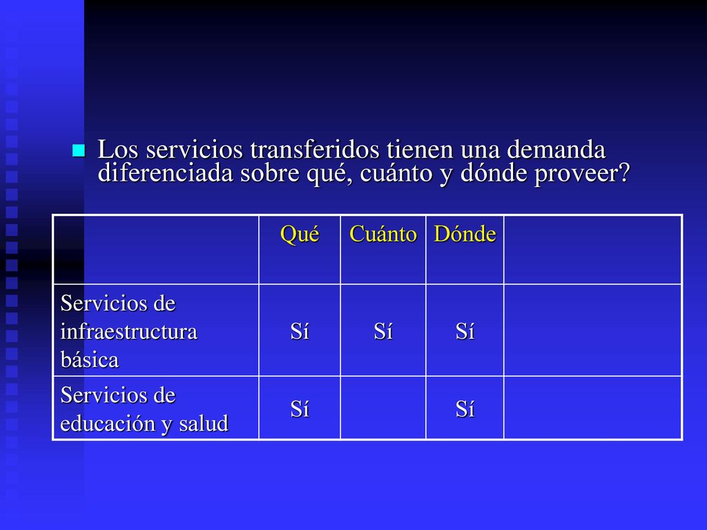Los servicios transferidos tienen una demanda diferenciada sobre qué, cuánto y dónde proveer