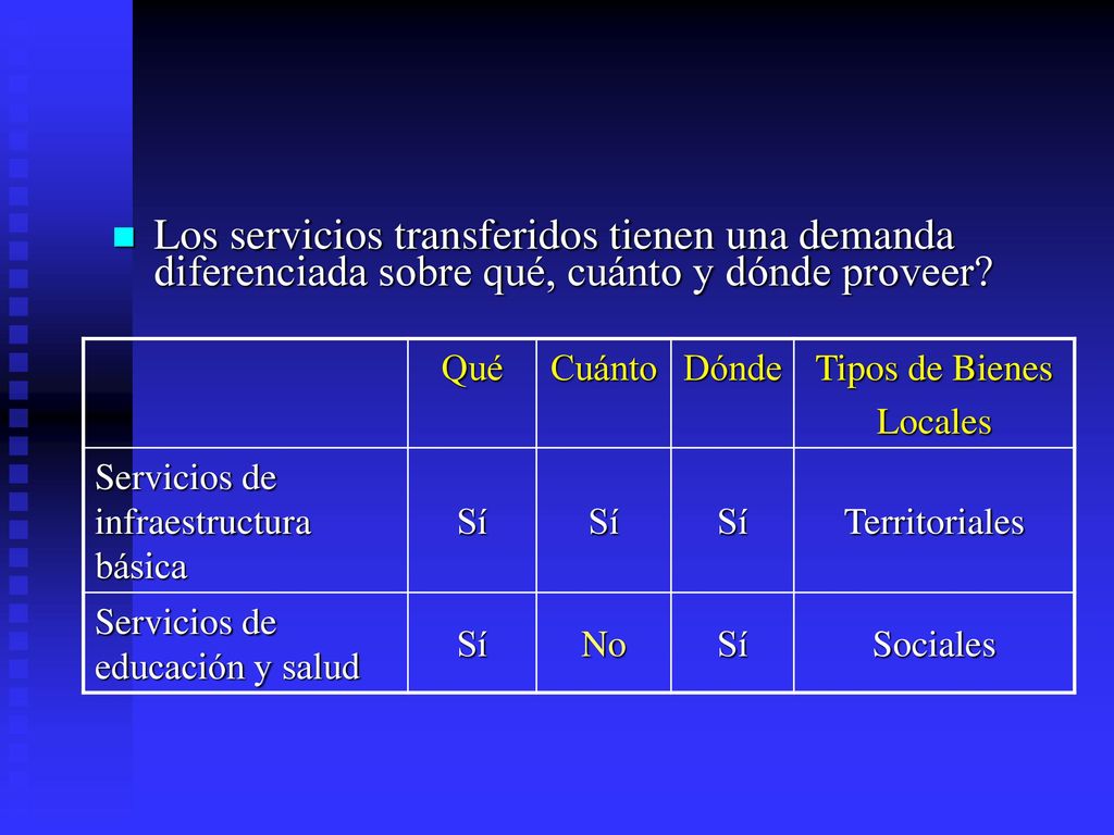 Los servicios transferidos tienen una demanda diferenciada sobre qué, cuánto y dónde proveer