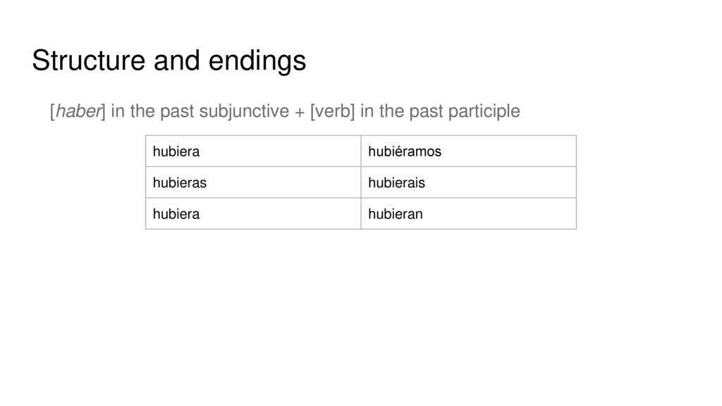 Structure and endings [haber] in the past subjunctive + [verb] in the past participle. hubiera. hubiéramos.