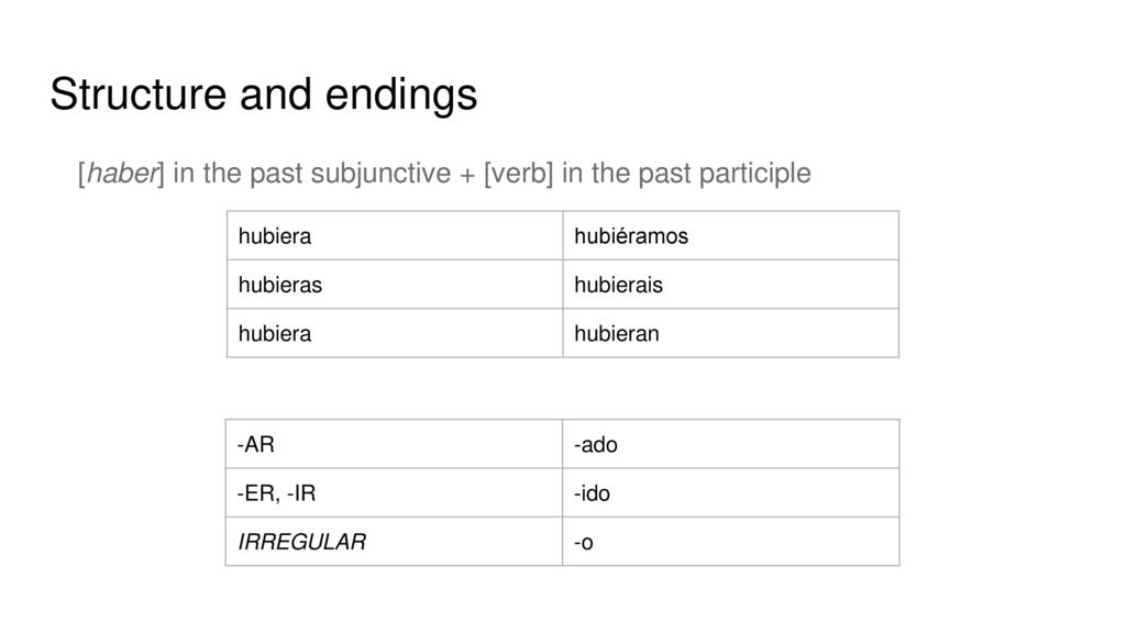 Structure and endings [haber] in the past subjunctive + [verb] in the past participle. hubiera. hubiéramos.