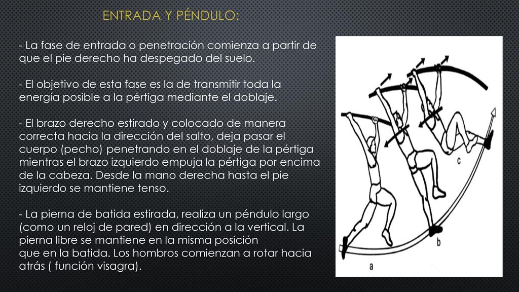 ENTRADA Y PÉNDULO: - La fase de entrada o penetración comienza a partir de que el pie derecho ha despegado del suelo.