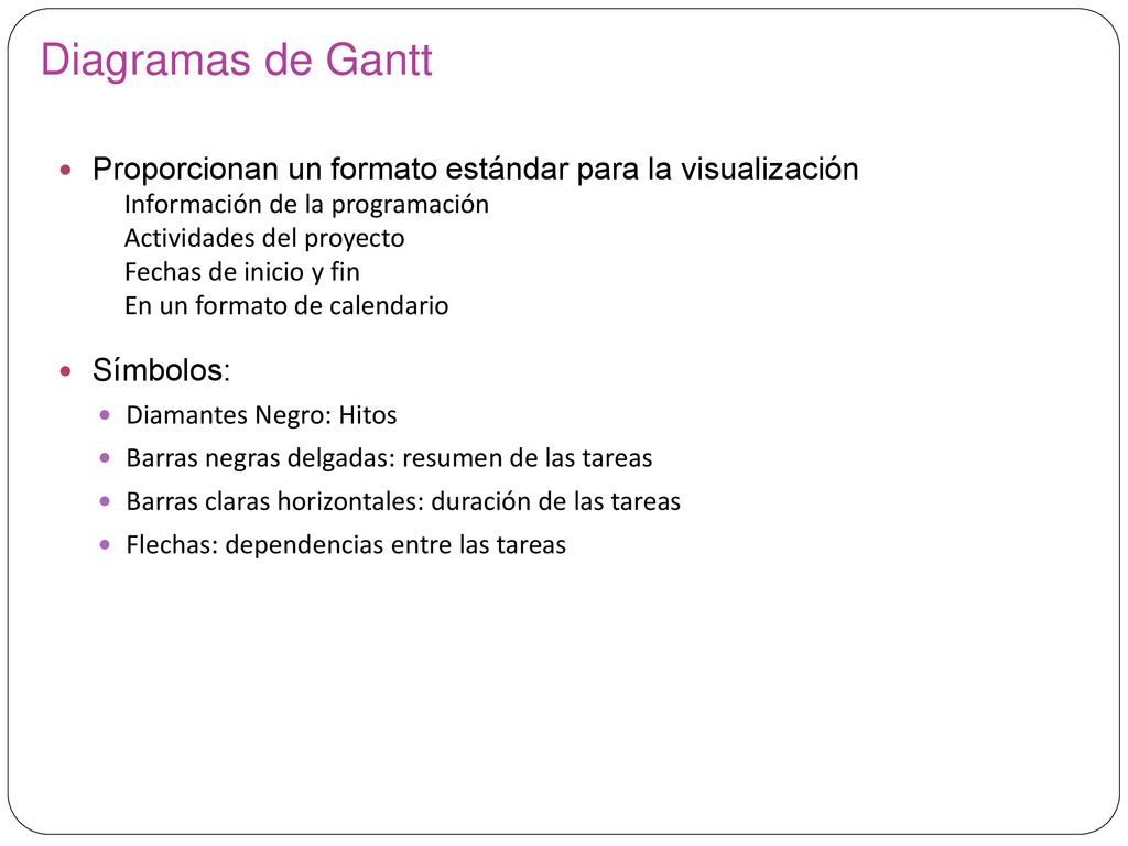 Diagramas de Gantt Proporcionan un formato estándar para la visualización. Información de la programación.