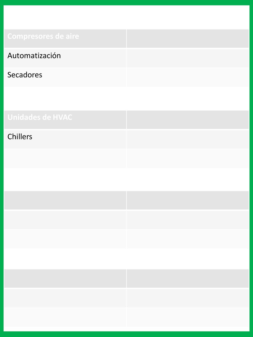 Compresores de aire Automatización Secadores Unidades de HVAC Chillers