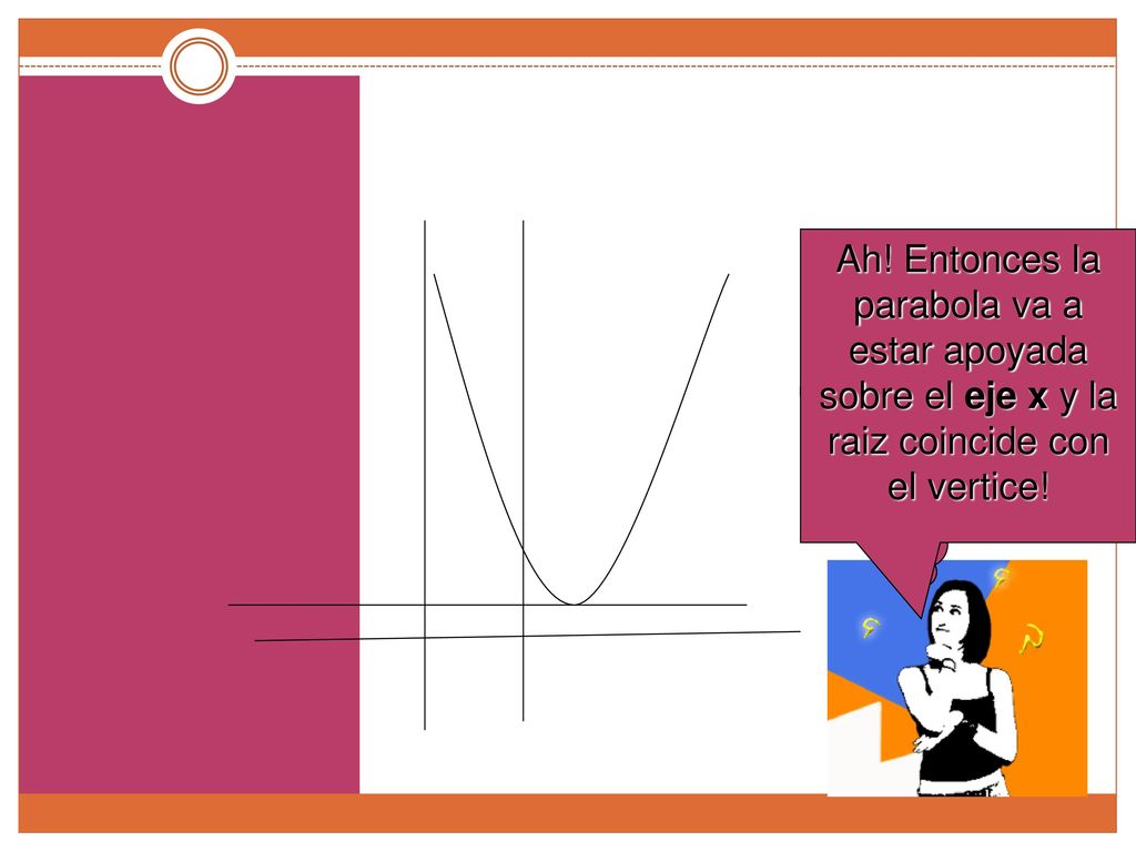 De qué manera cortará al eje x, si solo tiene una raiz