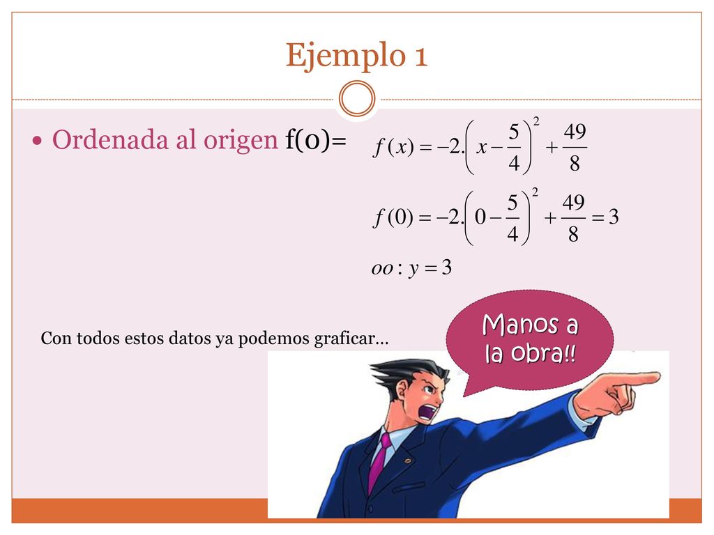 Ejemplo 1 Ordenada al origen f(0)= Manos a la obra!!