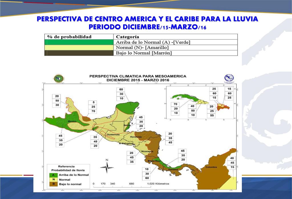 PERSPECTIVA DE CENTRO AMERICA Y EL CARIBE PARA LA LLUVIA