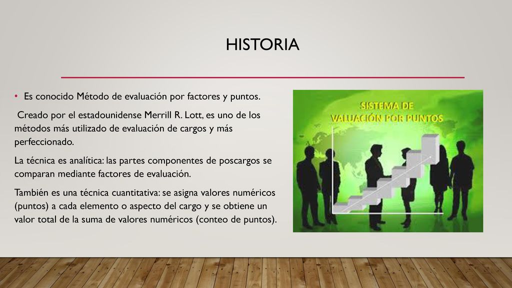 Historia Es conocido Método de evaluación por factores y puntos.