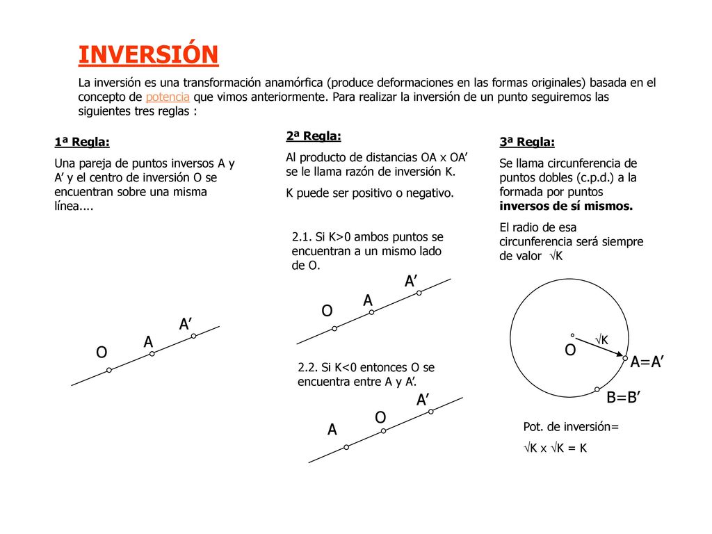 INVERSIÓN A’ A O A’ A O O A=A’ B=B’ A’ O A