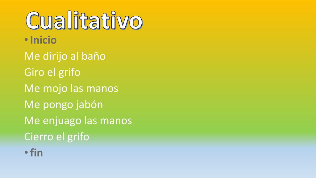Cualitativo Inicio Me dirijo al baño Giro el grifo Me mojo las manos