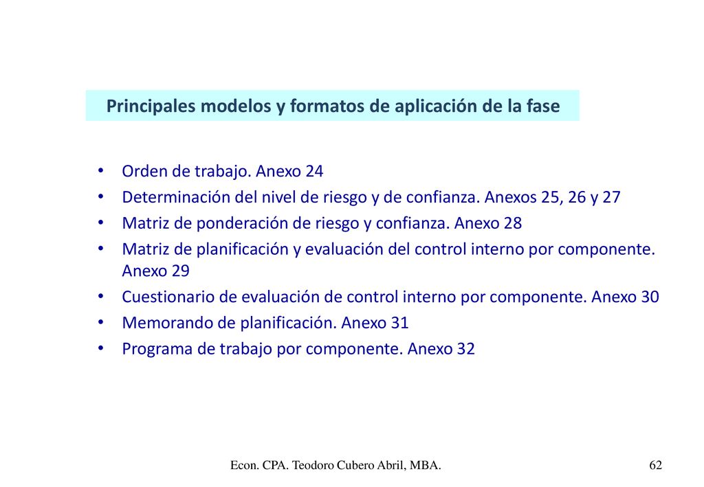 Principales modelos y formatos de aplicación de la fase