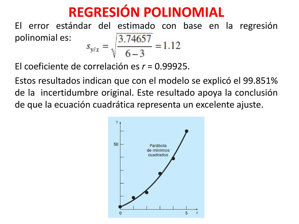REGRESIÓN POLINOMIAL El error estándar del estimado con base en la regresión polinomial es: El coeficiente de correlación es r =