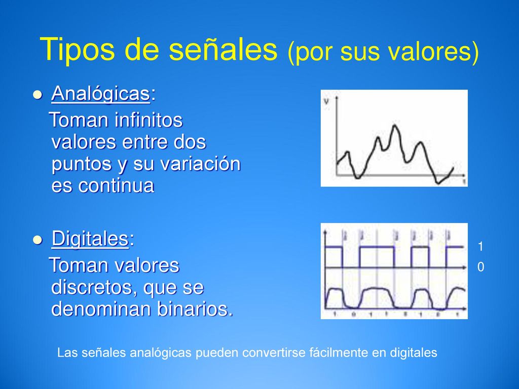 Tipos de señales (por sus valores)
