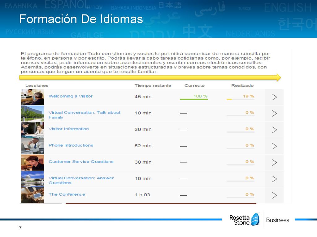 Formación De Idiomas Mencione los catálogos y el objetivo del curso.