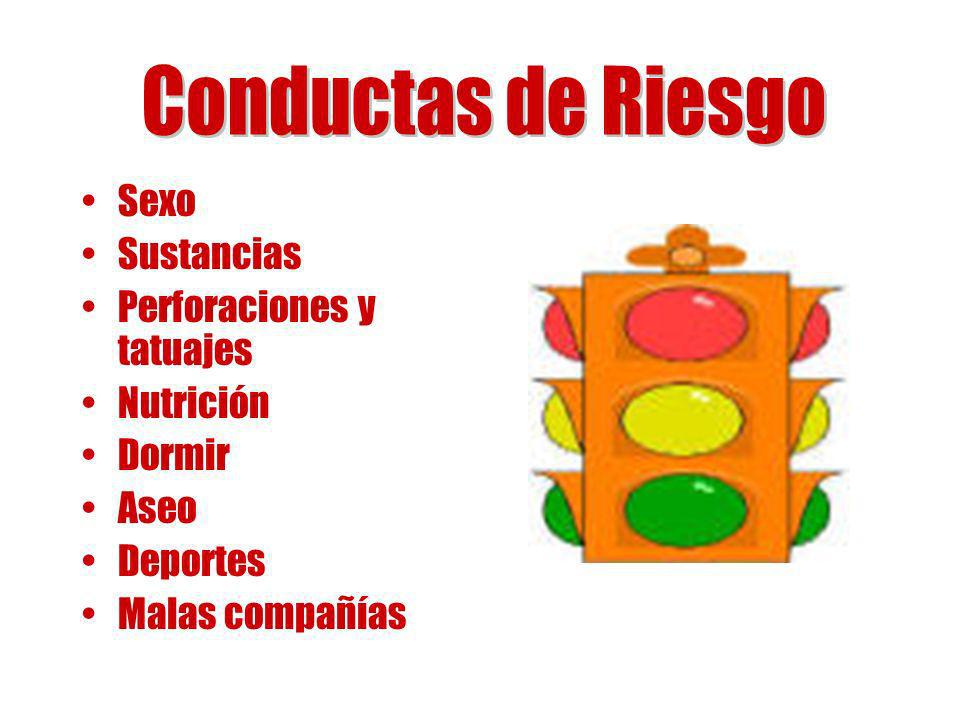 Conductas de Riesgo Sexo Sustancias Perforaciones y tatuajes Nutrición