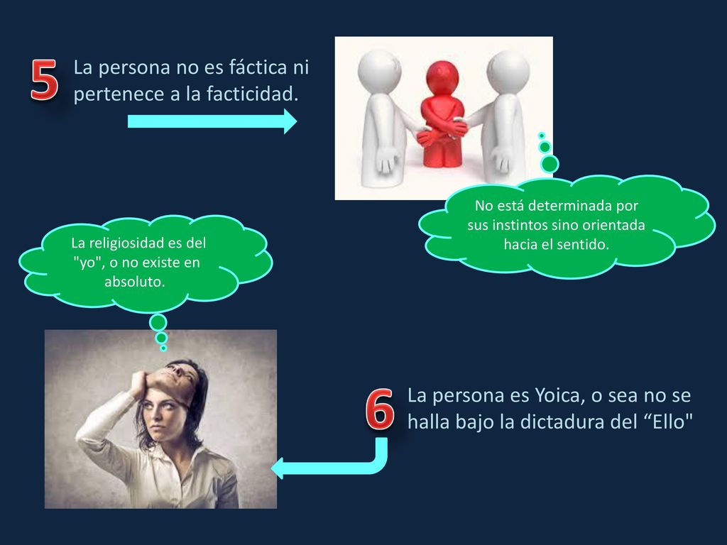 5 6 La persona no es fáctica ni pertenece a la facticidad.