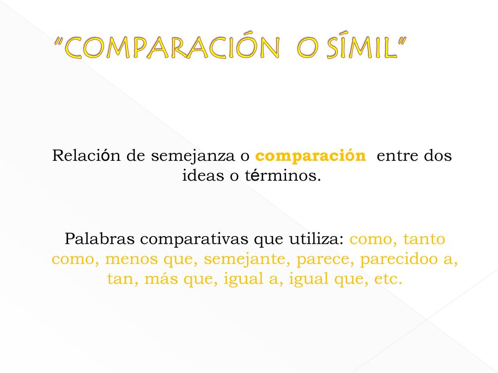 Relación de semejanza o comparación entre dos ideas o términos.