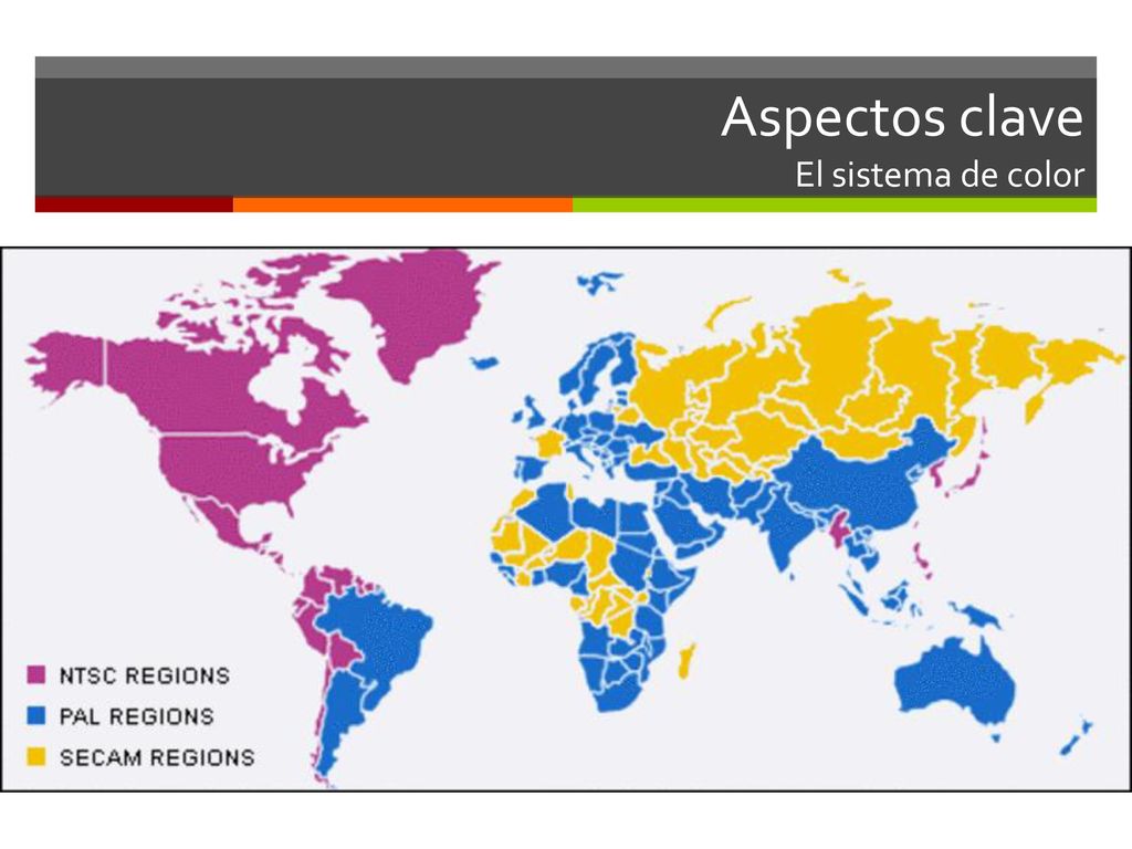 Aspectos clave El sistema de color