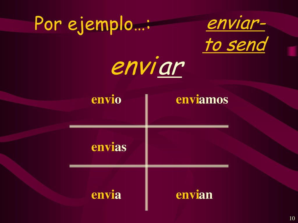 Por ejemplo…: enviar- to send envi ar envi o as a amos an