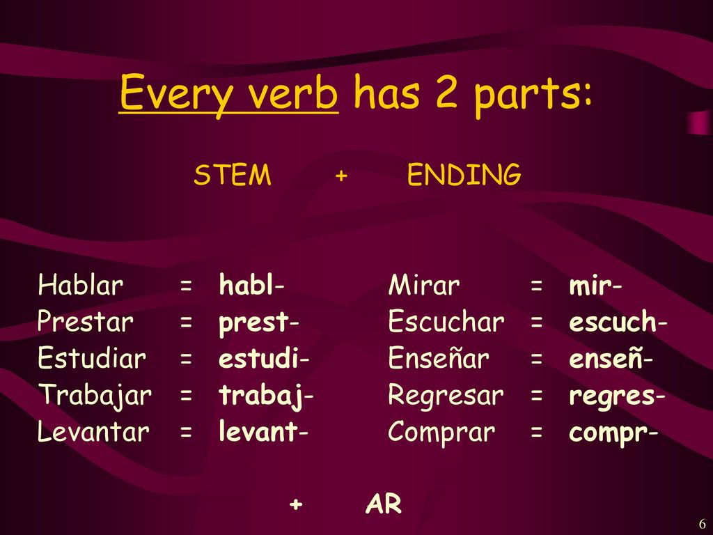 Every verb has 2 parts: STEM + ENDING Hablar = habl- Prestar = prest-