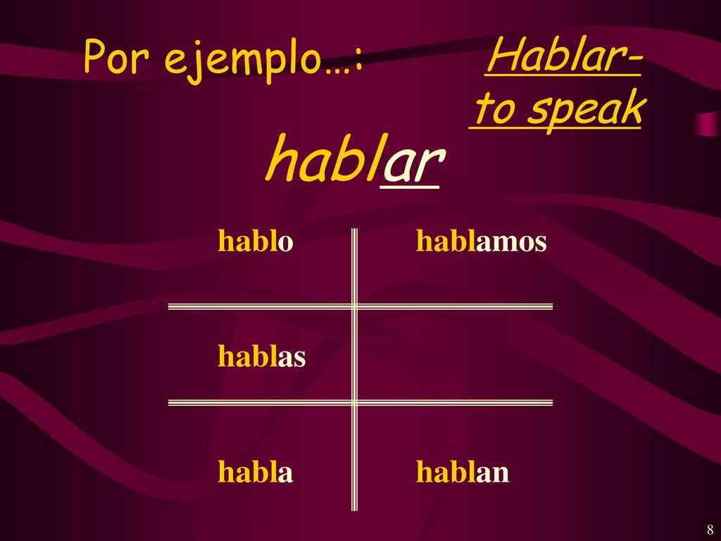 Por ejemplo…: Hablar- to speak habl ar habl o as a amos an