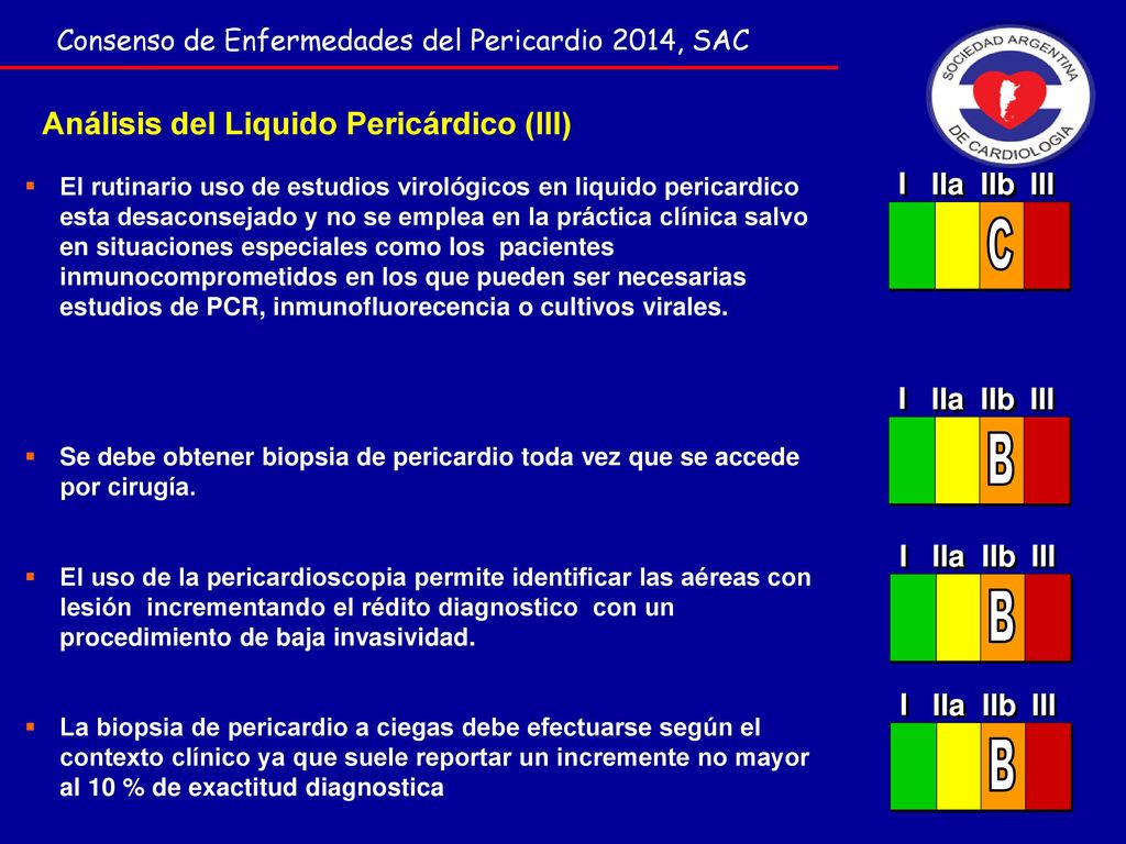 C B B B Análisis del Liquido Pericárdico (III) I IIa IIb III I IIa IIb