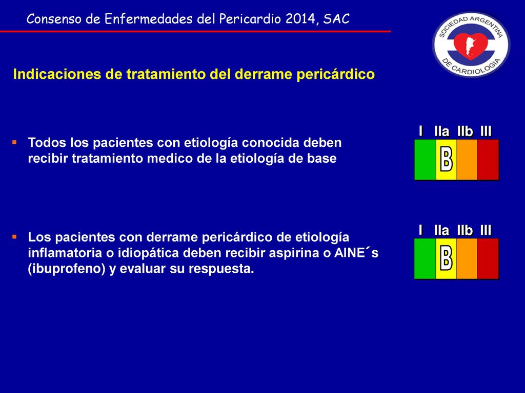 B B Indicaciones de tratamiento del derrame pericárdico I IIa IIb III