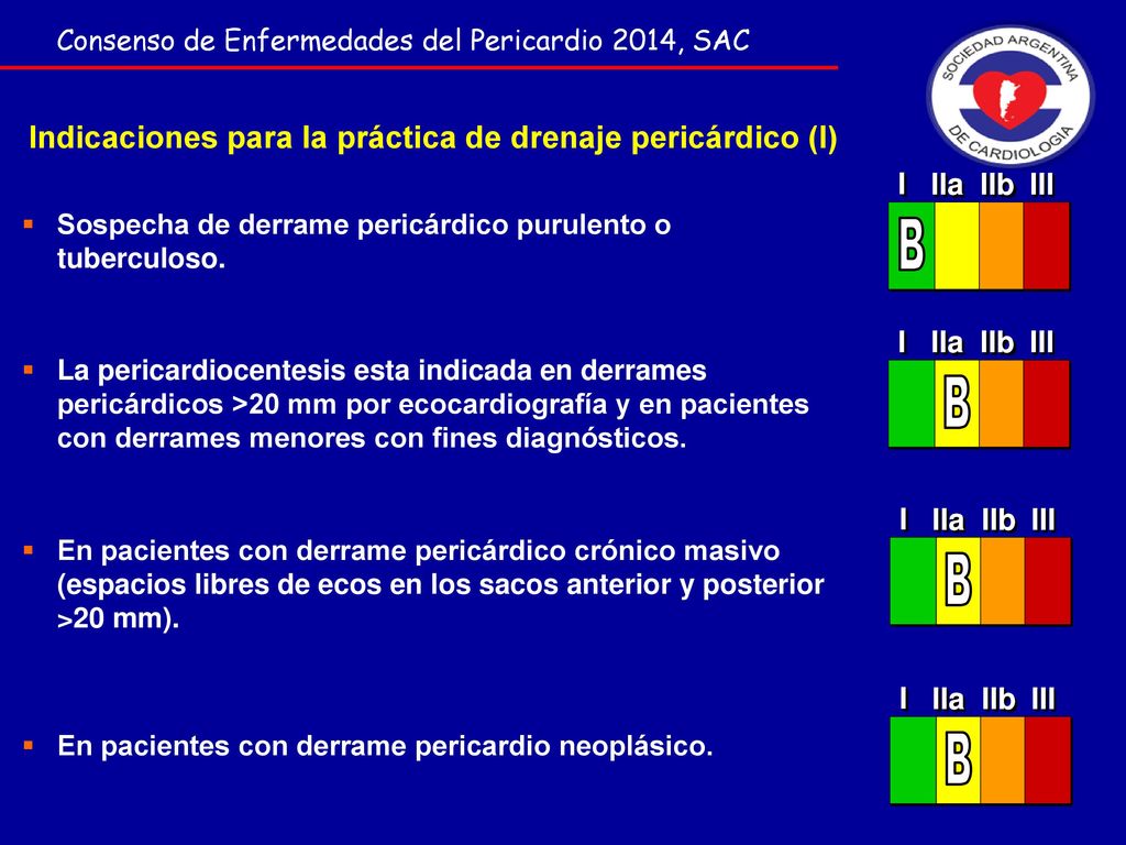 B B B B Indicaciones para la práctica de drenaje pericárdico (I) I IIa