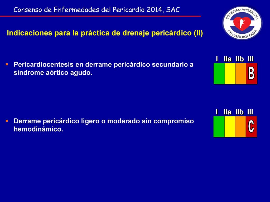 B C Indicaciones para la práctica de drenaje pericárdico (II) I IIa