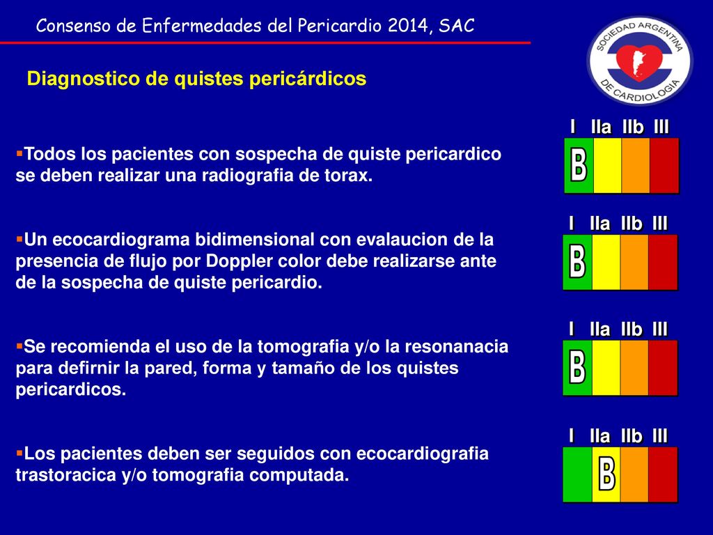 B B B B Diagnostico de quistes pericárdicos I IIa IIb III I IIa IIb