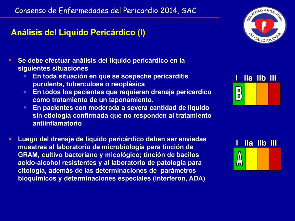 B A Análisis del Liquido Pericárdico (I) I IIa IIb III I IIa IIb III