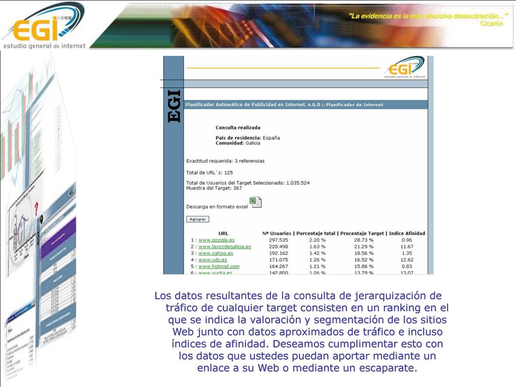 Los datos resultantes de la consulta de jerarquización de tráfico de cualquier target consisten en un ranking en el que se indica la valoración y segmentación de los sitios Web junto con datos aproximados de tráfico e incluso índices de afinidad.