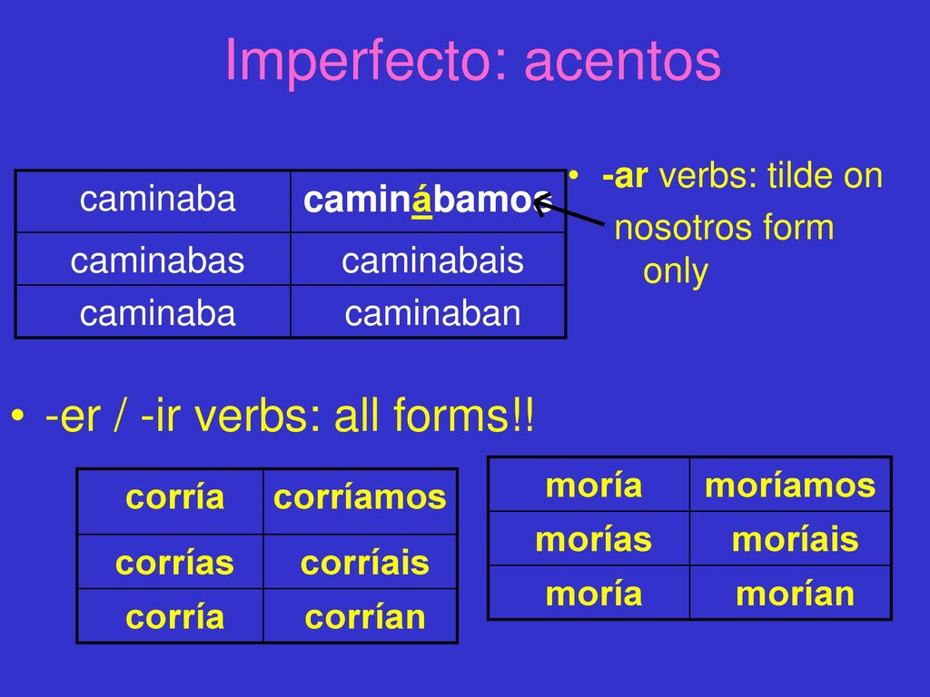 Imperfecto: acentos -er / -ir verbs: all forms!! caminábamos