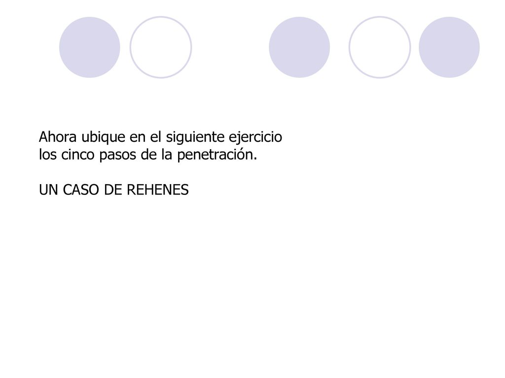 Ahora ubique en el siguiente ejercicio los cinco pasos de la penetración. UN CASO DE REHENES