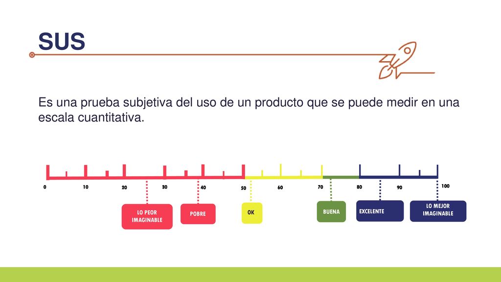 SUS Es una prueba subjetiva del uso de un producto que se puede medir en una escala cuantitativa. LO PEOR IMAGINABLE.