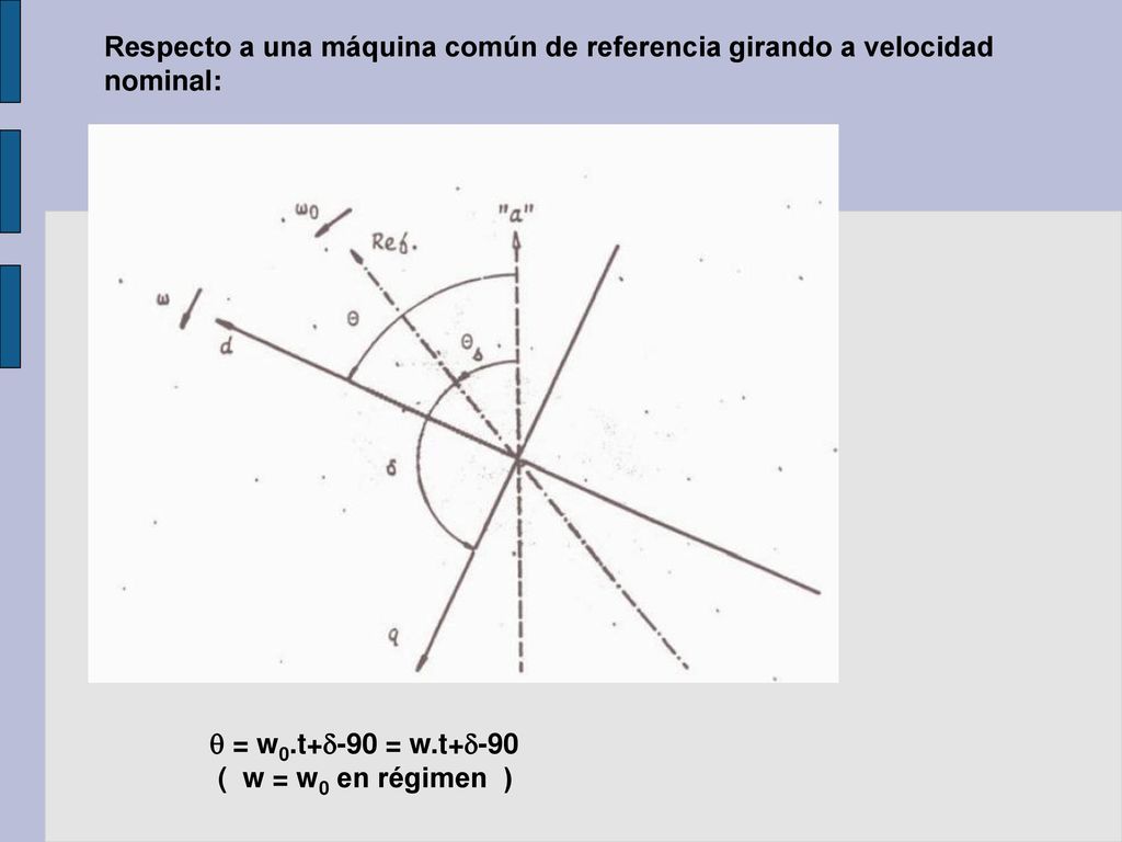 Respecto a una máquina común de referencia girando a velocidad