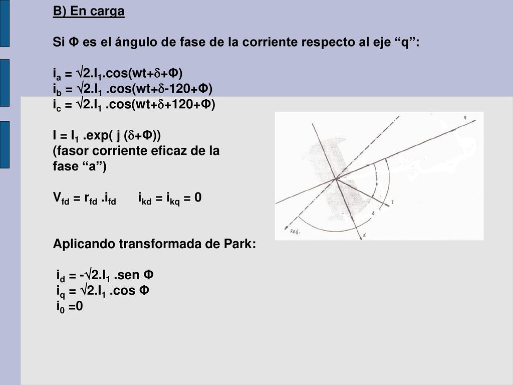 B) En carga Si Φ es el ángulo de fase de la corriente respecto al eje q : ia = 2.I1.cos(wt++Φ) ib = 2.I1 .cos(wt+-120+Φ)