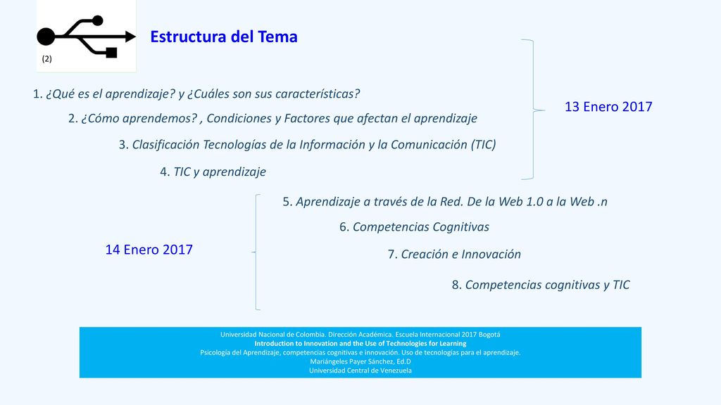 Introduction to Innovation and the Use of Technologies for Learning