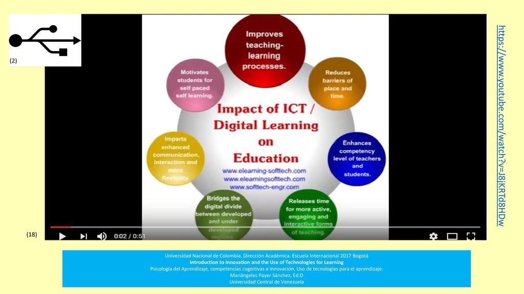 Introduction to Innovation and the Use of Technologies for Learning