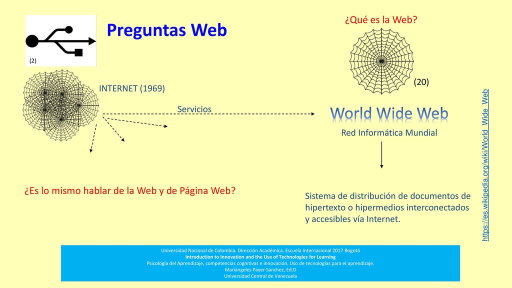 Introduction to Innovation and the Use of Technologies for Learning