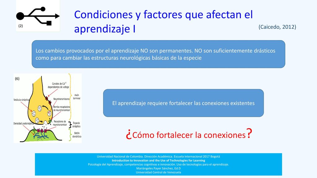 Introduction to Innovation and the Use of Technologies for Learning