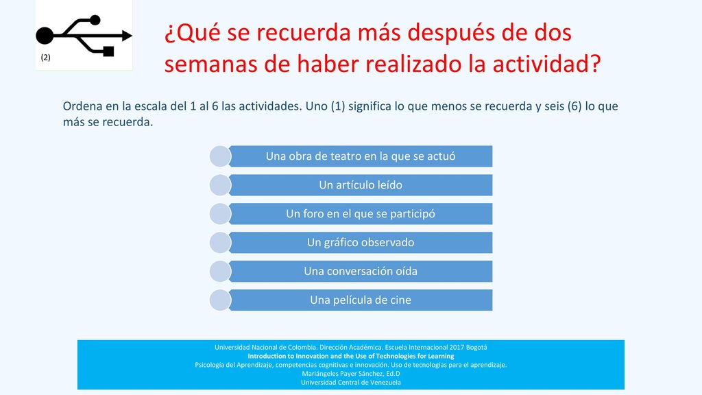 Introduction to Innovation and the Use of Technologies for Learning