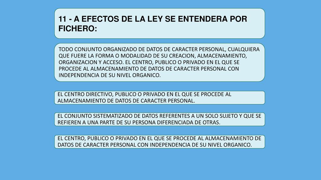 11 - A EFECTOS DE LA LEY SE ENTENDERA POR FICHERO: