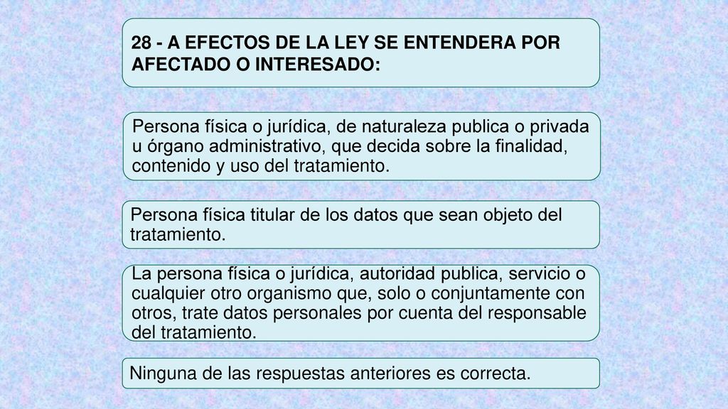 28 - A EFECTOS DE LA LEY SE ENTENDERA POR AFECTADO O INTERESADO: