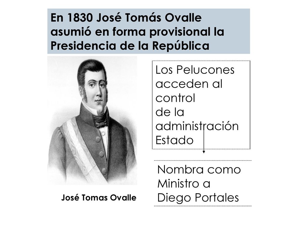 asumió en forma provisional la Presidencia de la República
