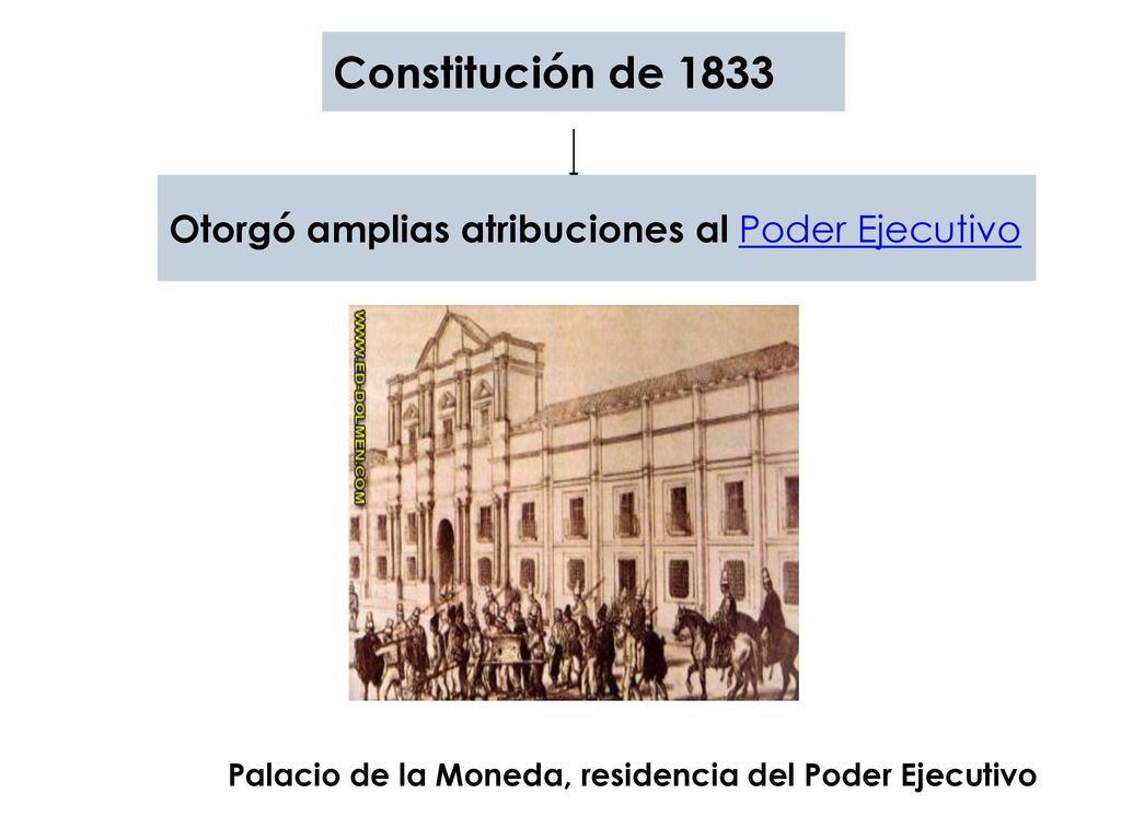 Constitución de 1833 Otorgó amplias atribuciones al Poder Ejecutivo