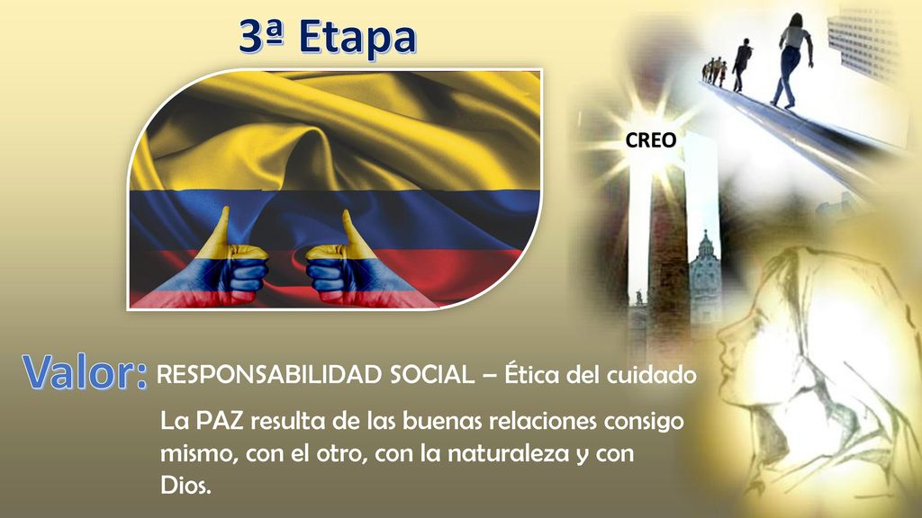 3ª Etapa Valor: RESPONSABILIDAD SOCIAL – Ética del cuidado