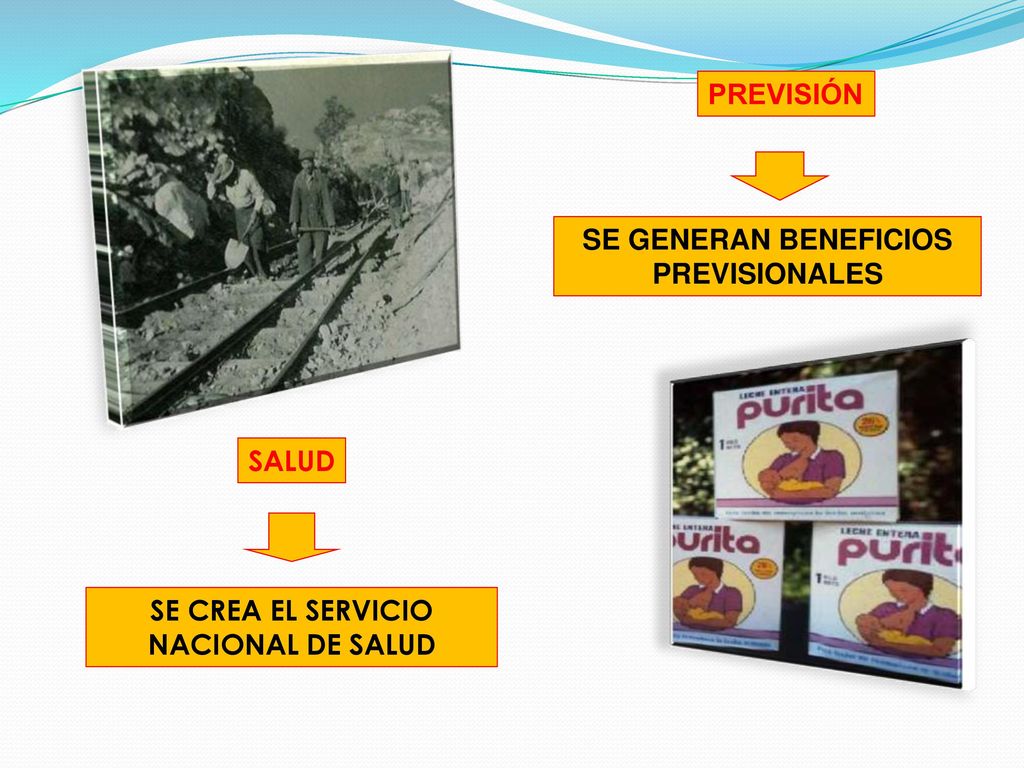 PREVISIÓN SE GENERAN BENEFICIOS PREVISIONALES SALUD SE CREA EL SERVICIO NACIONAL DE SALUD