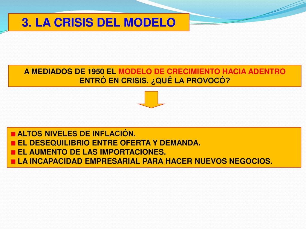 3. LA CRISIS DEL MODELO A MEDIADOS DE 1950 EL MODELO DE CRECIMIENTO HACIA ADENTRO ENTRÓ EN CRISIS. ¿QUÉ LA PROVOCÓ