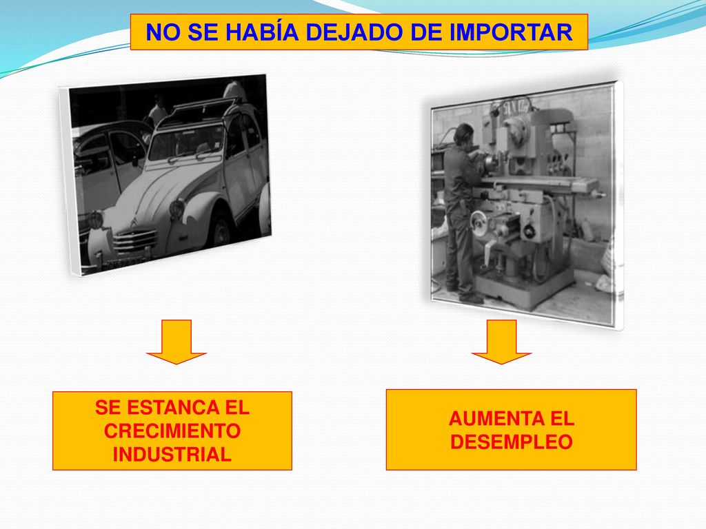 NO SE HABÍA DEJADO DE IMPORTAR CRECIMIENTO INDUSTRIAL